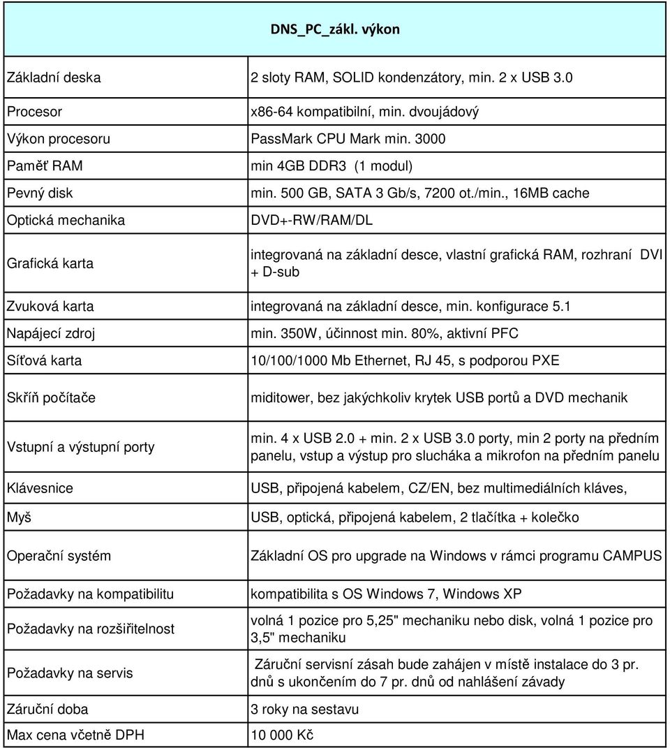 , 16MB cache DVD+-RW/RAM/DL integrovaná na základní desce, vlastní grafická RAM, rozhraní DVI + D-sub Zvuková karta integrovaná na základní desce, min. konfigurace 5.