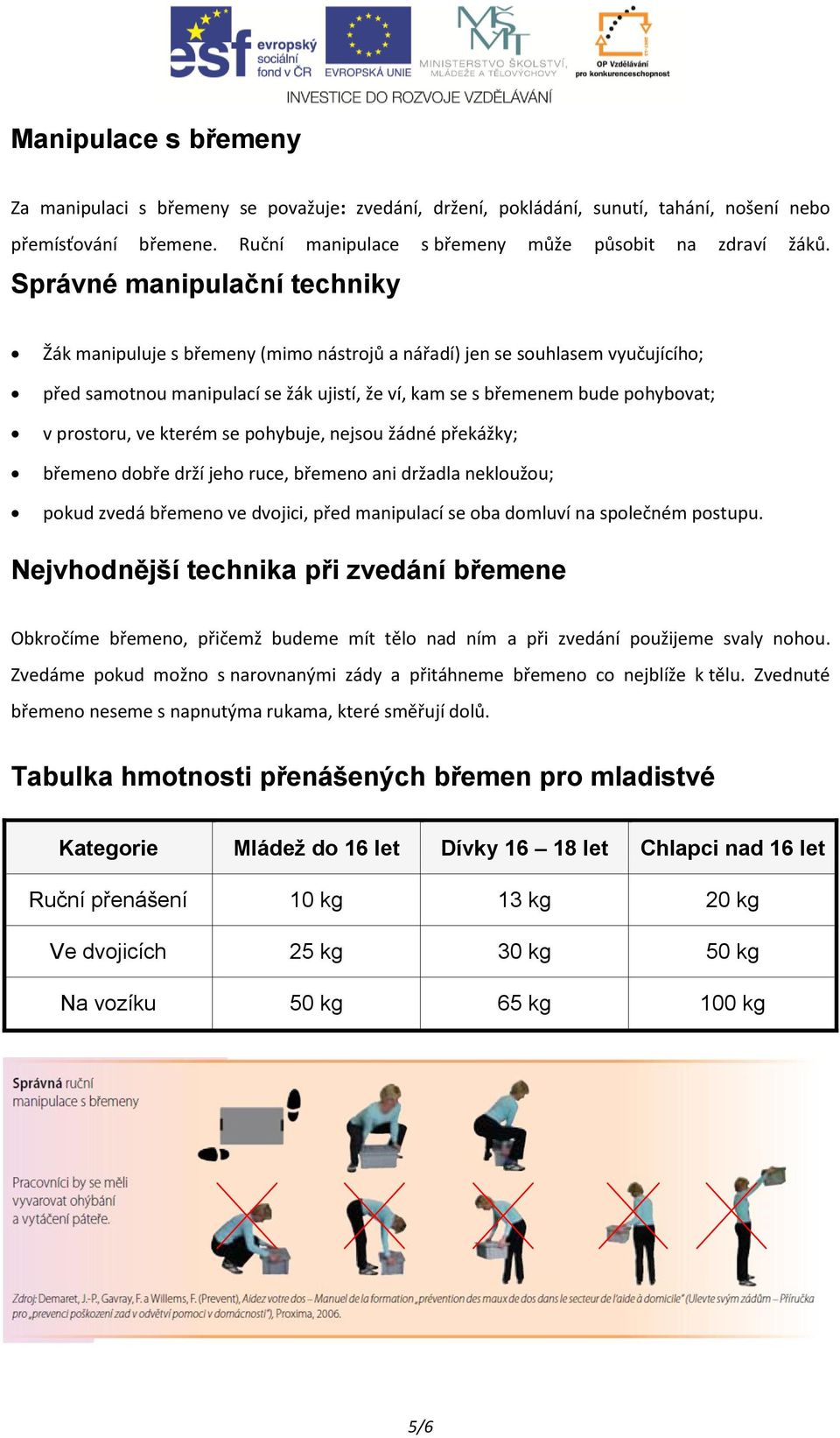 prostoru, ve kterém se pohybuje, nejsou žádné překážky; břemeno dobře drží jeho ruce, břemeno ani držadla nekloužou; pokud zvedá břemeno ve dvojici, před manipulací se oba domluví na společném