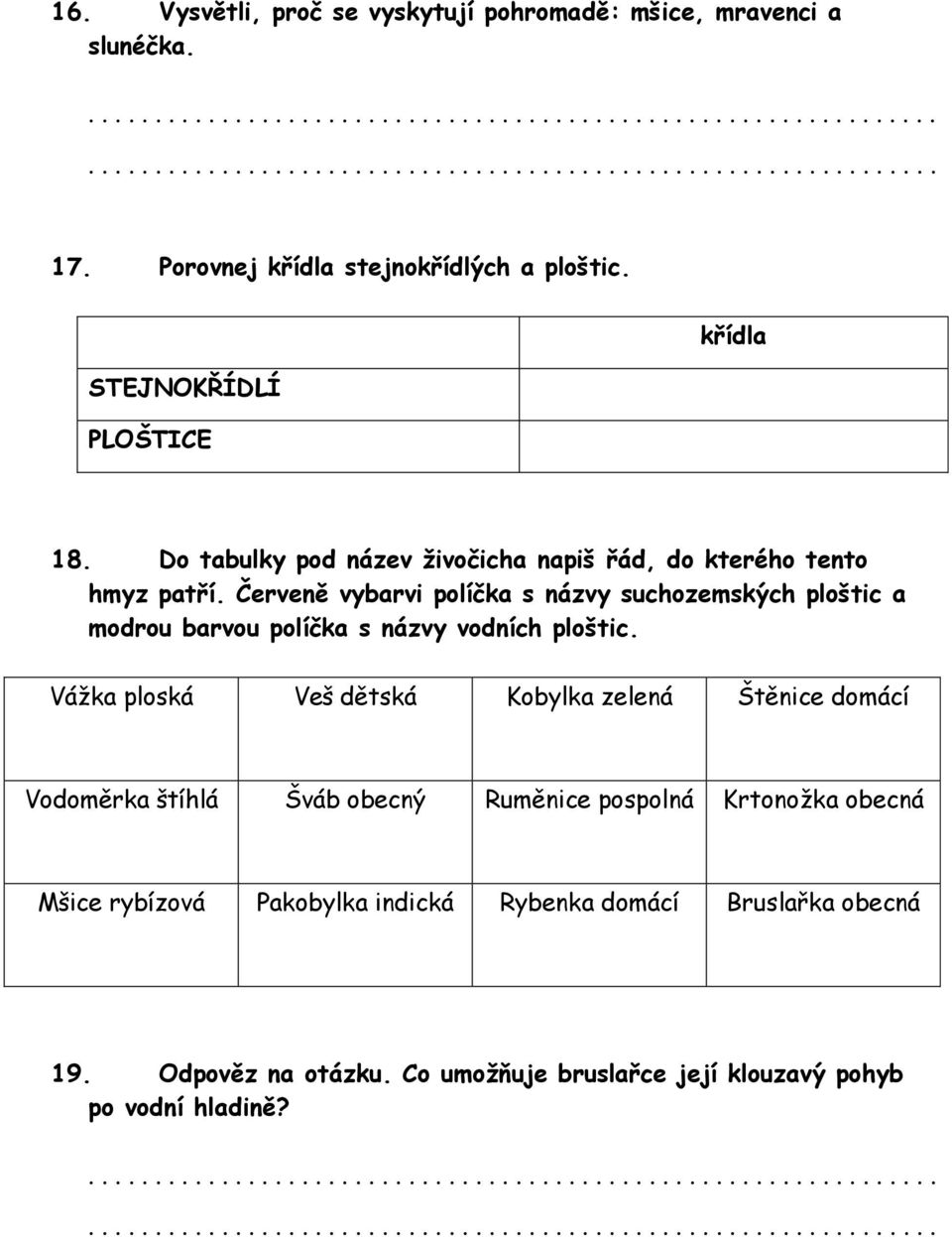 Červeně vybarvi políčka s názvy suchozemských ploštic a modrou barvou políčka s názvy vodních ploštic.