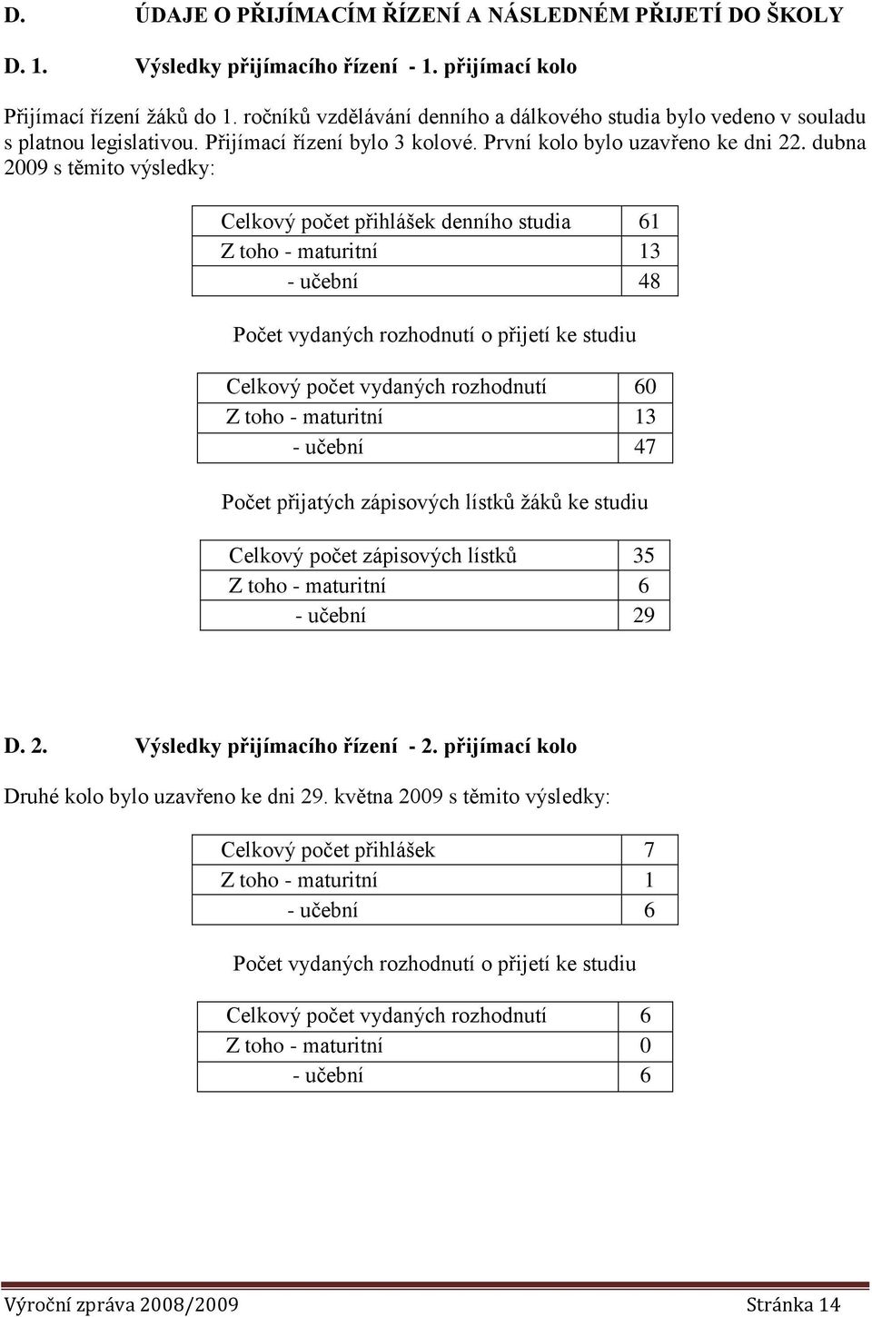 dubna 2009 s těmito výsledky: Celkový počet přihlášek denního studia 61 Z toho - maturitní 13 - učební 48 Počet vydaných rozhodnutí o přijetí ke studiu Celkový počet vydaných rozhodnutí 60 Z toho -