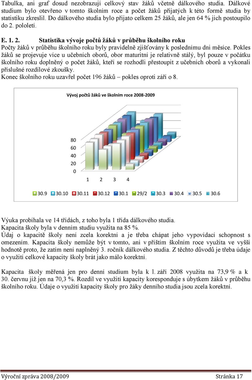 Pokles ţáků se projevuje více u učebních oborů, obor maturitní je relativně stálý, byl pouze v počátku školního roku doplněný o počet ţáků, kteří se rozhodli přestoupit z učebních oborů a vykonali