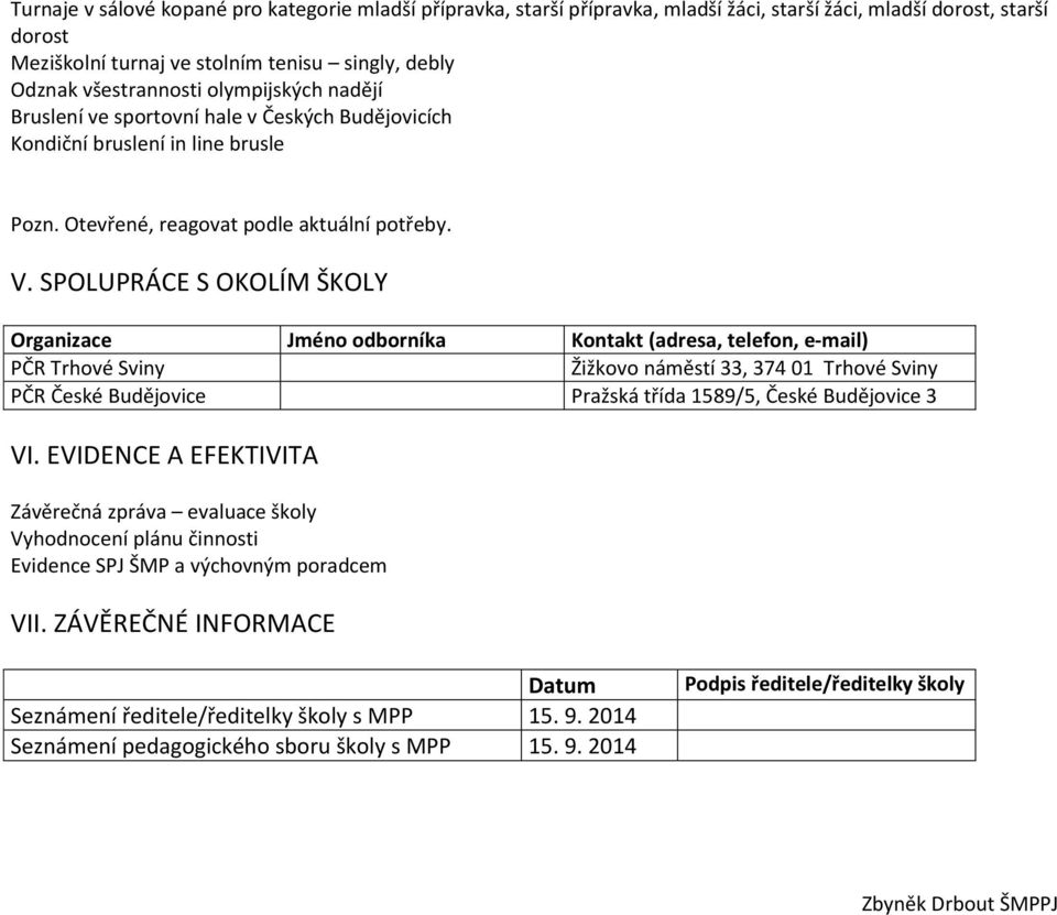 SPOLUPRÁCE S OKOLÍM ŠKOLY Organizace Jméno odborníka Kontakt (adresa, telefon, e-mail) PČR Trhové Sviny Žižkovo náměstí 33, 374 01 Trhové Sviny PČR České Budějovice Pražská třída 1589/5, České