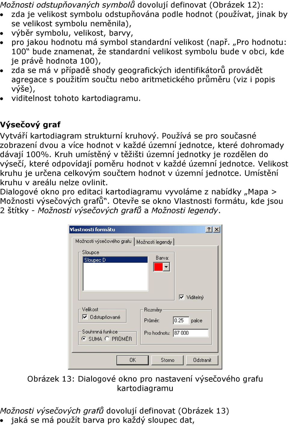 Pro hodnotu: 100 bude znamenat, že standardní velikost symbolu bude v obci, kde je právě hodnota 100), zda se má v případě shody geografických identifikátorů provádět agregace s použitím součtu nebo