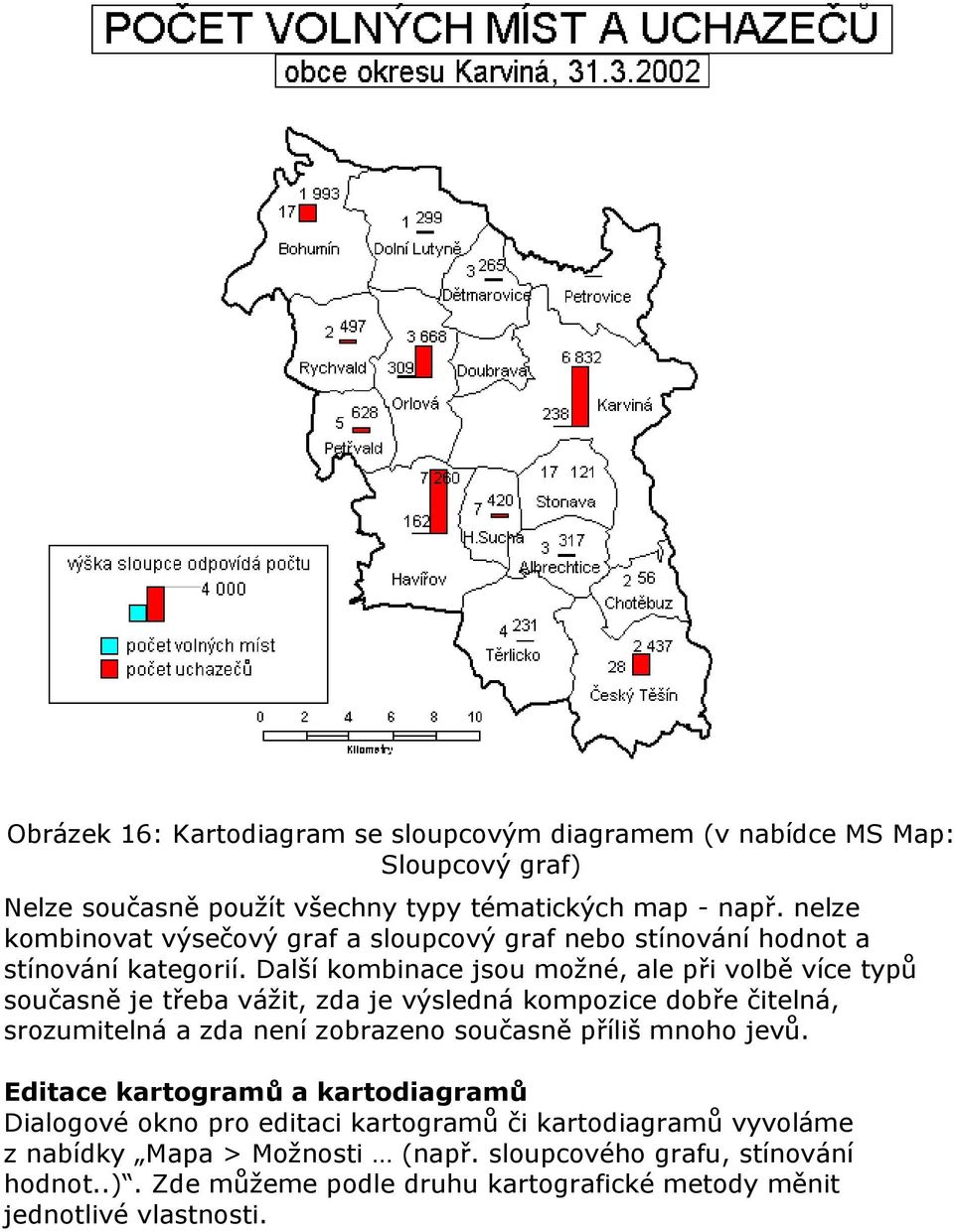 Další kombinace jsou možné, ale při volbě více typů současně je třeba vážit, zda je výsledná kompozice dobře čitelná, srozumitelná a zda není zobrazeno současně