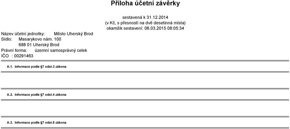 2014 (v Kč, s přesností na dvě desetinná místa) okamžik sestavení: 06.03.2015 08:05:34 A.1. Informace podle 7 odst.