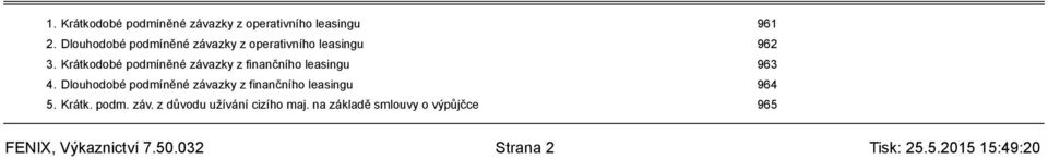 Krátkodobé podmíněné závazky z finančního leasingu 963 4.
