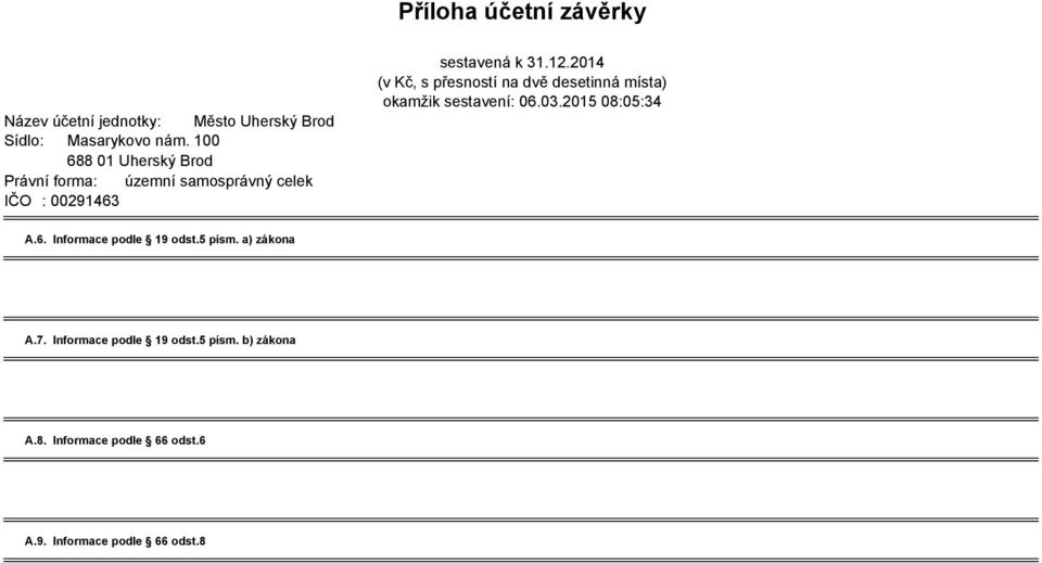 2014 (v Kč, s přesností na dvě desetinná místa) okamžik sestavení: 06.03.2015 08:05:34 A.6. Informace podle 19 odst.