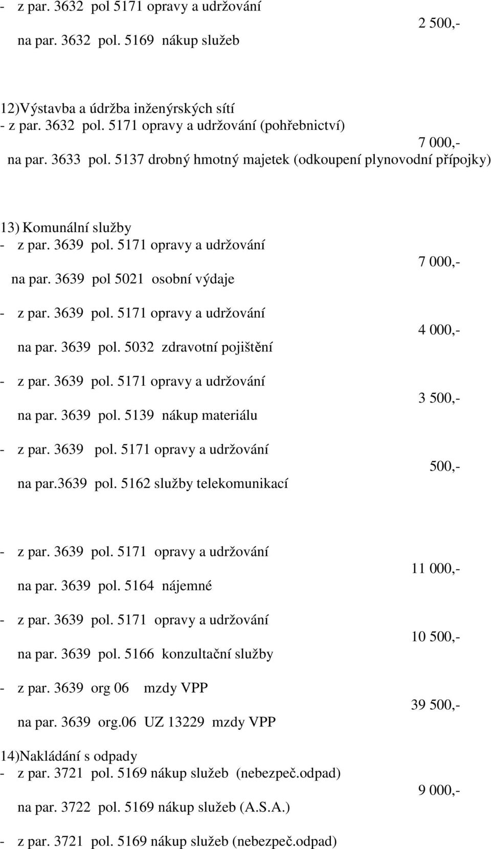 3639 pol. 5171 opravy a udržování na par. 3639 pol. 5139 nákup materiálu - z par. 3639 pol. 5171 opravy a udržování na par.3639 pol. 5162 služby telekomunikací 7 000,- 4 000,- 3 500,- 500,- - z par.