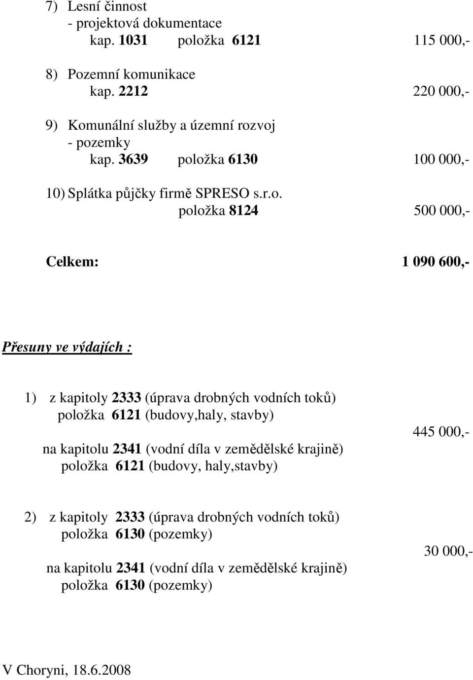 unální služby a územní roz