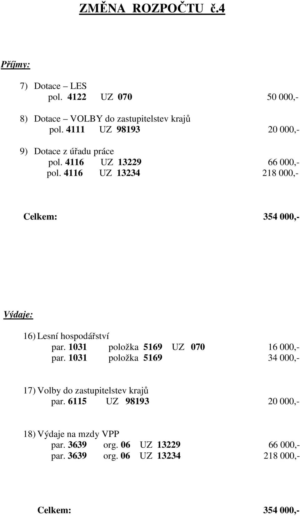 4116 UZ 13234 218 000,- Celkem: 354 000,- Výdaje: 16) Lesní hospodářství par. 1031 položka 5169 UZ 070 16 000,- par.
