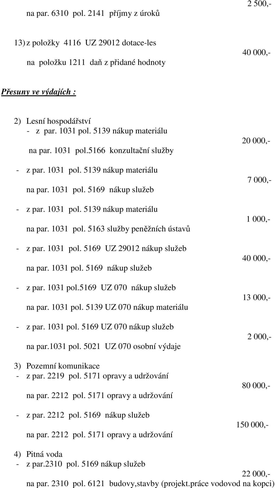 1031 pol. 5169 UZ 29012 nákup služeb na par. 1031 pol. 5169 nákup služeb - z par. 1031 pol.5169 UZ 070 nákup služeb na par. 1031 pol. 5139 UZ 070 nákup materiálu - z par. 1031 pol. 5169 UZ 070 nákup služeb na par.