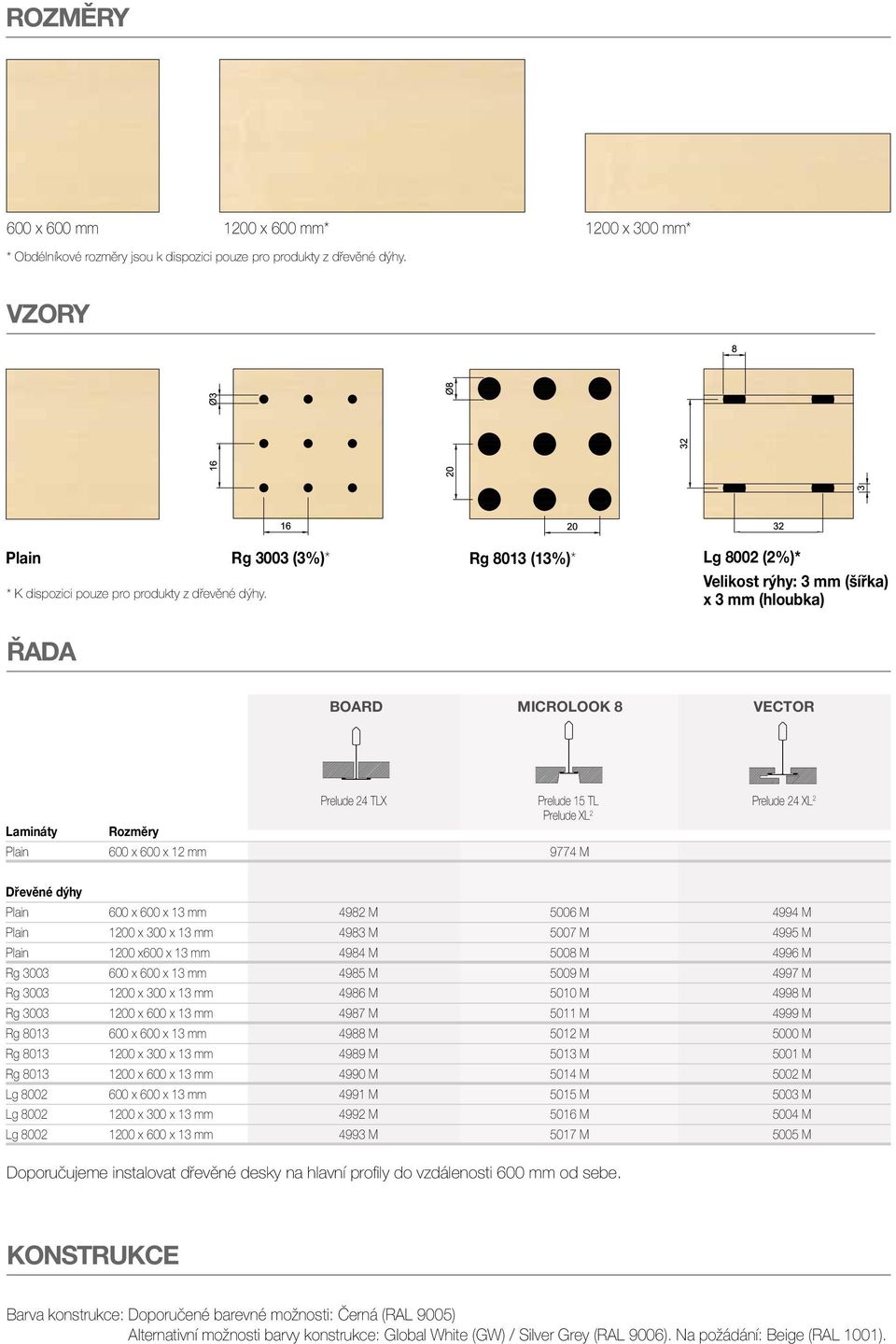 x 3 mm (hloubka) ŘADA board microlook 8 vector Lamináty Rozměry Prelude 24 TLX Prelude 15 TL Prelude 24 XL 2 Prelude XL 2 Plain 600 x 600 x 12 mm 9774 M Dřevěné dýhy Plain 600 x 600 x 13 mm 4982 M