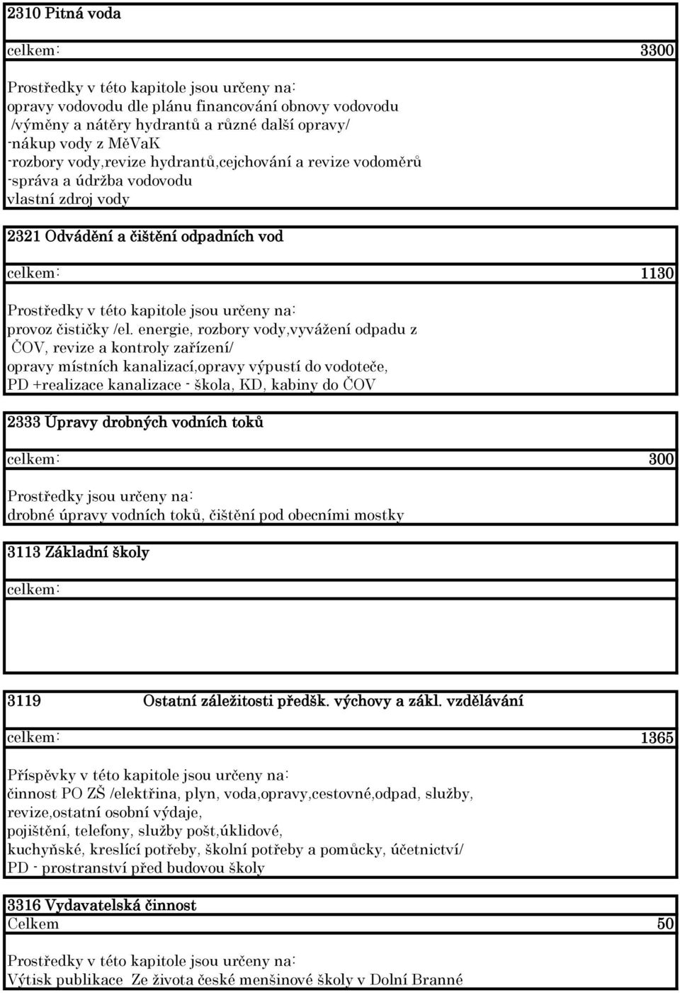 energie, rozbory vody,vyvážení odpadu z ČOV, revize a kontroly zařízení/ opravy místních kanalizací,opravy výpustí do vodoteče, PD +realizace kanalizace - škola, KD, kabiny do ČOV 2333 Úpravy