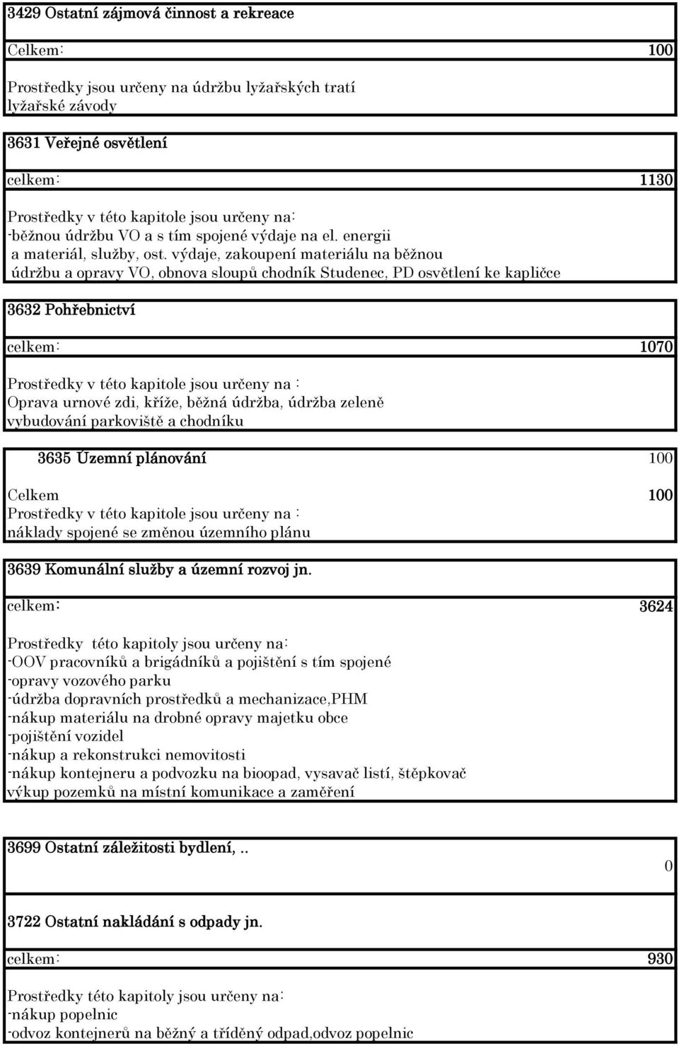 výdaje, zakoupení materiálu na běžnou údržbu a opravy VO, obnova sloupů chodník Studenec, PD osvětlení ke kapličce 3632 Pohřebnictví celkem: 1070 Prostředky v této kapitole jsou určeny na : Oprava