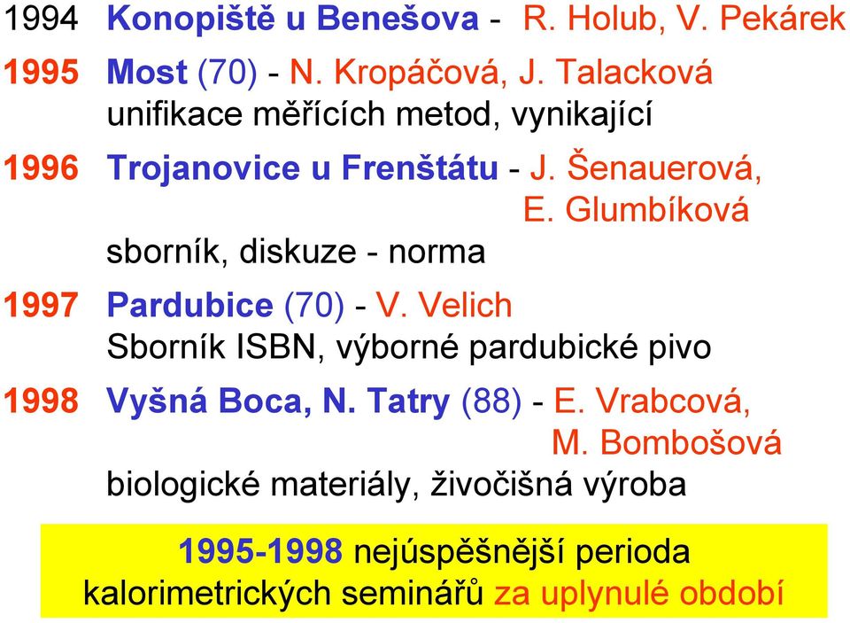 Glumbíková sborník, diskuze - norma 1997 Pardubice (70) - V.