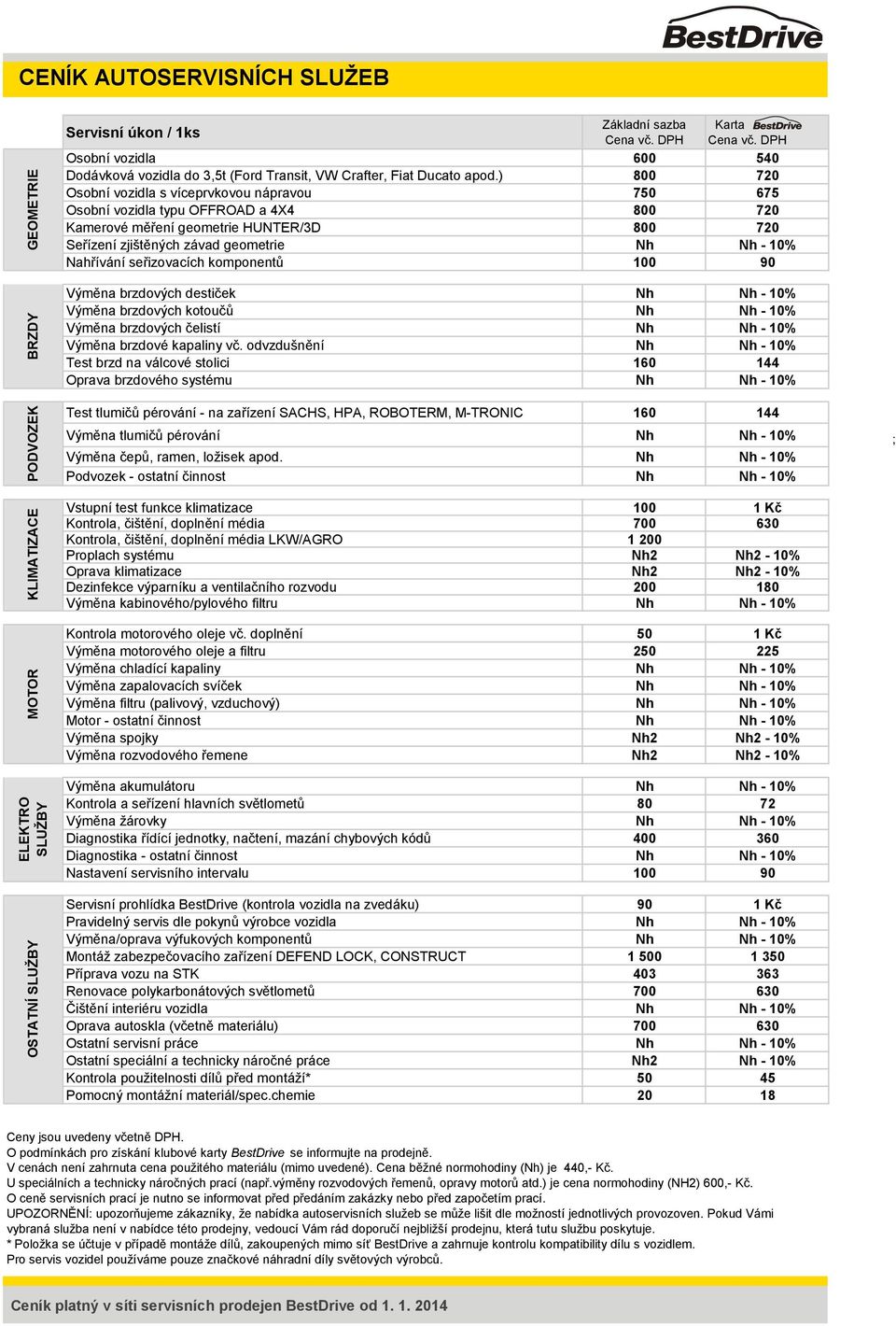) 800 720 Osobní vozidla s víceprvkovou nápravou 750 675 Osobní vozidla typu OFFROAD a 4X4 800 720 Kamerové měření geometrie HUNTER/3D 800 720 Seřízení zjištěných závad geometrie Nh Nh - 10%