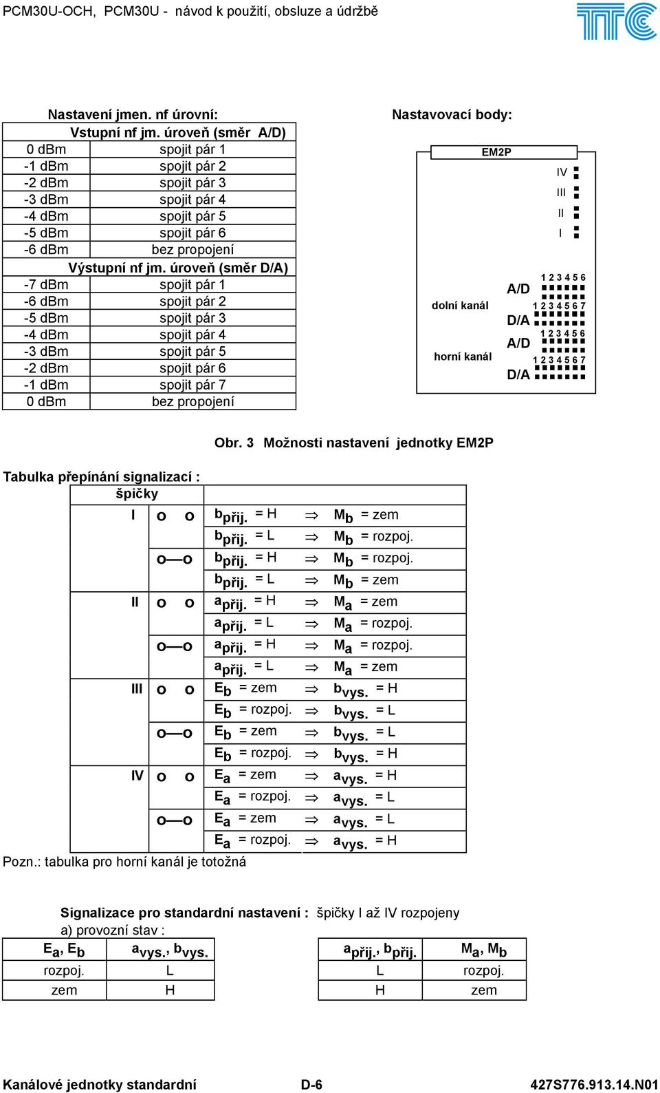 úroveň (směr D/A) -7 dbm spojit pár - dbm spojit pár 2-5 dbm spojit pár 3-4 dbm spojit pár 4-3 dbm spojit pár 5-2 dbm spojit pár - dbm spojit pár 7 0 dbm bez propojení Nastavovací body: dolní kanál