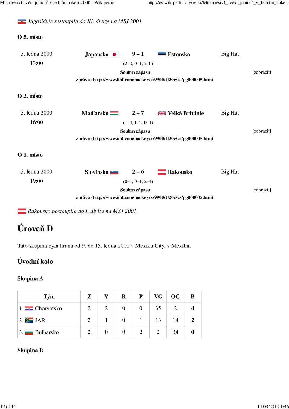 místo 3. ledna 2000 Slovinsko 2 6 Rakousko Big Hat 19:00 (0 1, 0 1, 2 4) zpráva (http://www.iihf.com/hockey/x/9900/u20c/cs/pg000005.htm) Rakousko postoupilo do I. divize na MSJ 2001.