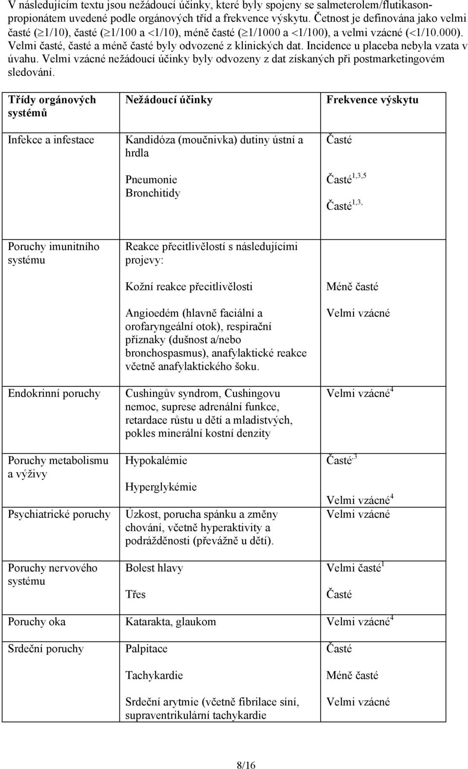 Incidence u placeba nebyla vzata v úvahu. Velmi vzácné nežádoucí účinky byly odvozeny z dat získaných při postmarketingovém sledování.