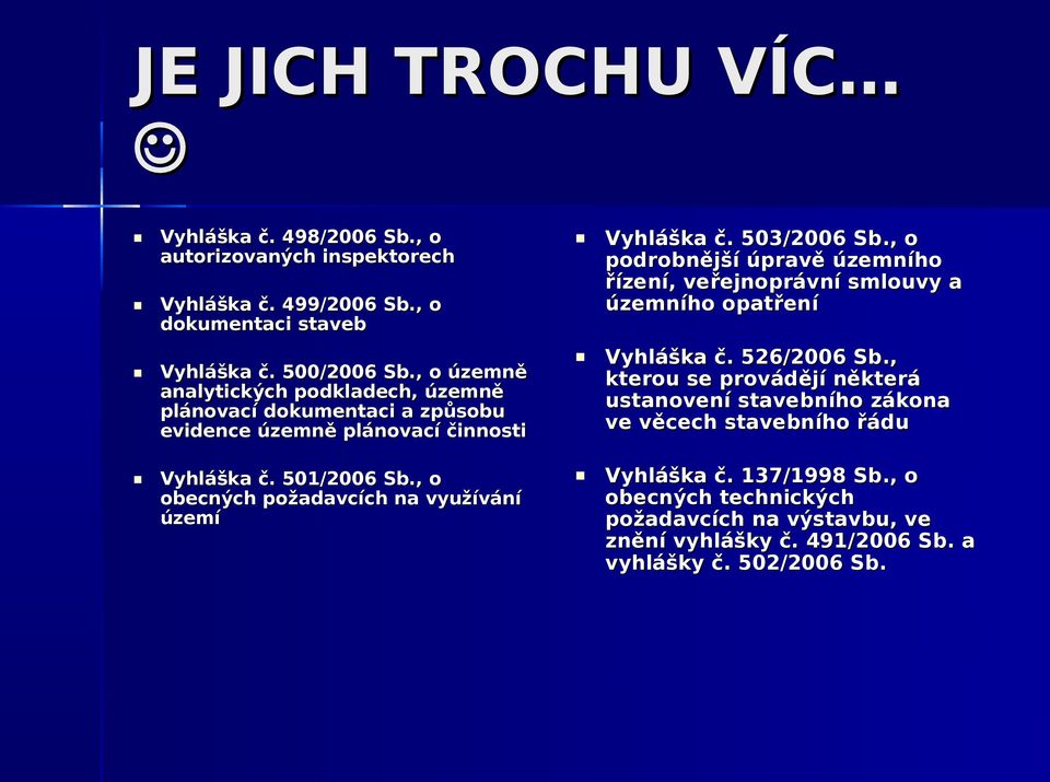 , o územně analytických podkladech, územně plánovací dokumentaci a způsobu evidence územně plánovací činnosti Vyhláška č. 526/2006 Sb.