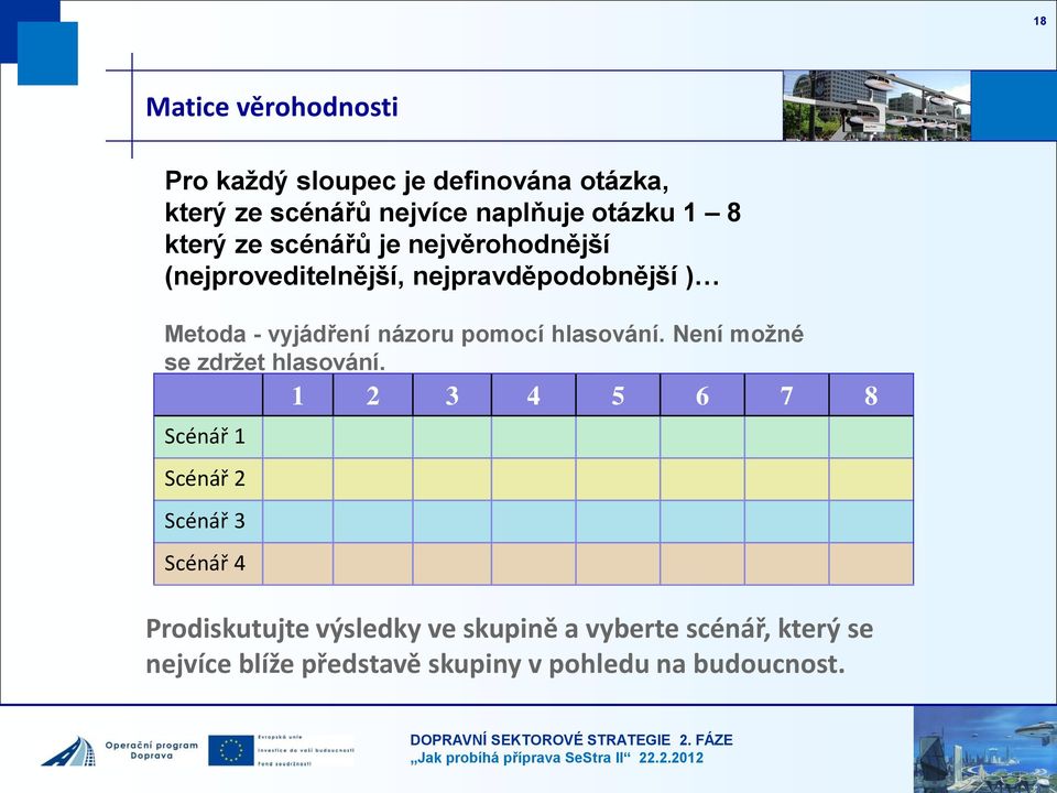 pomocí hlasování. Není možné se zdržet hlasování.