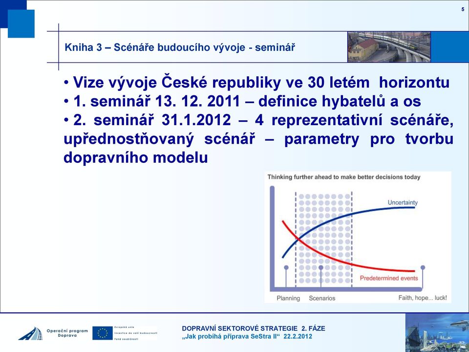 2011 definice hybatelů a os 2. seminář 31.1.2012 4