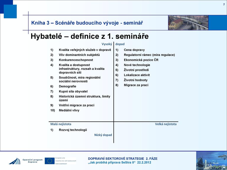 dopravních sítí 5) Soudržnost, míra regionální sociální nerovnosti 6) Demografie 7) Kupní síla obyvatel 8) Historická územní struktura, limity území 9) Vnitřní migrace