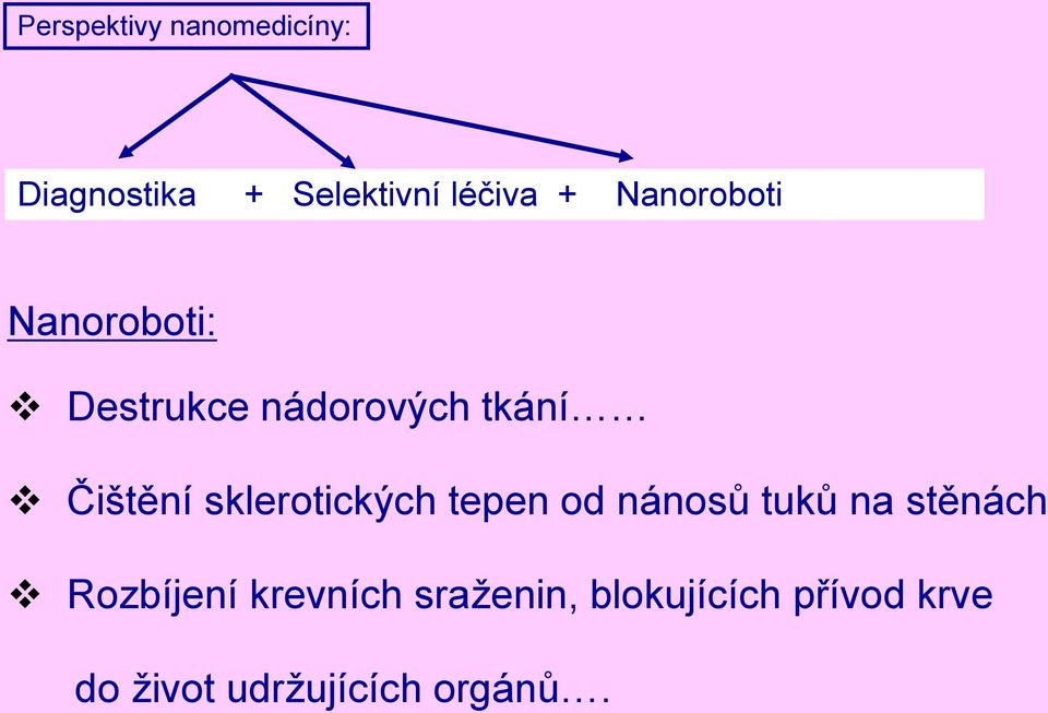 sklerotických tepen od nánosů tuků na stěnách Rozbíjení