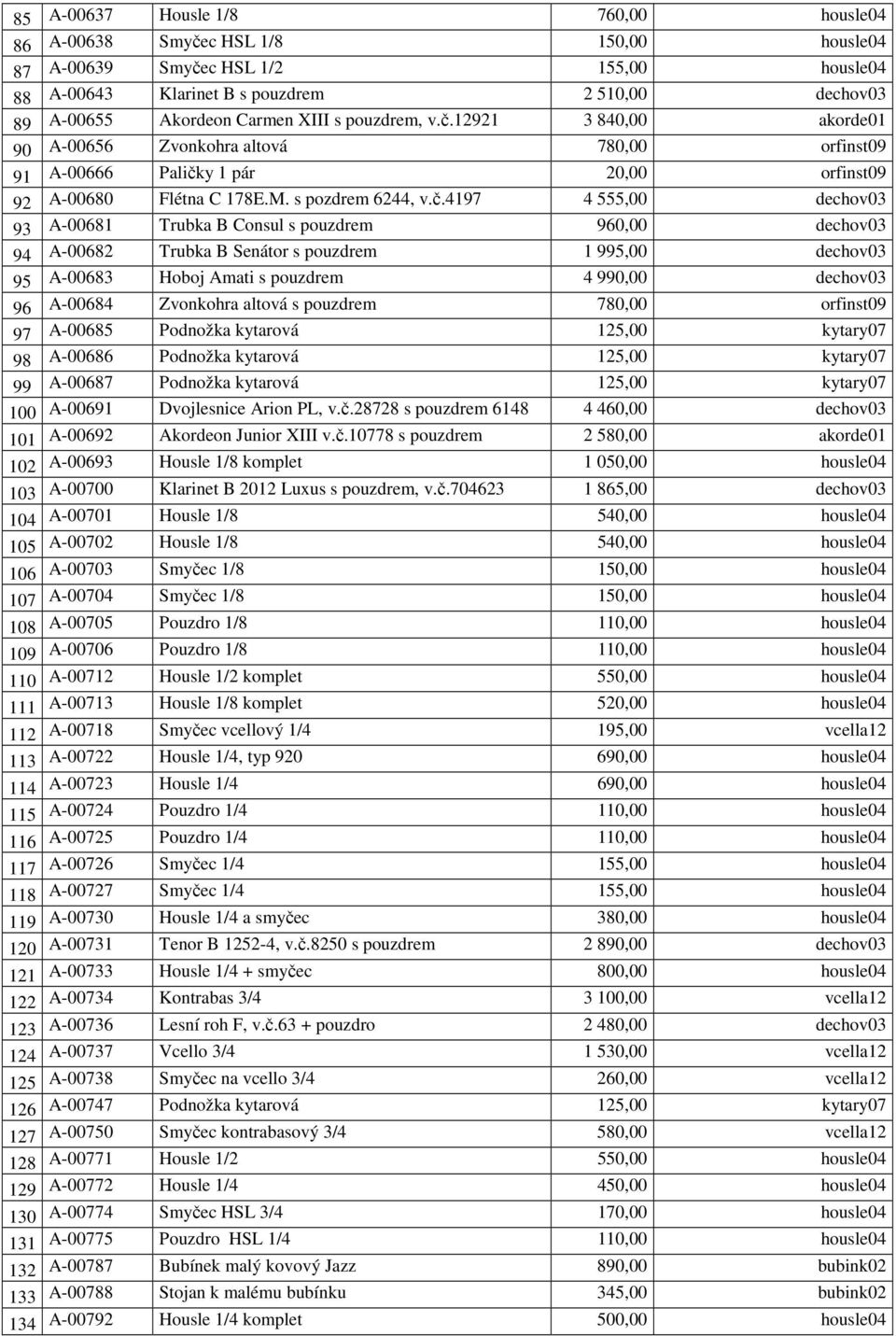 12921 3 840,00 akorde01 90 A-00656 Zvonkohra altová 780,00 orfinst09 91 A-00666 Paličk