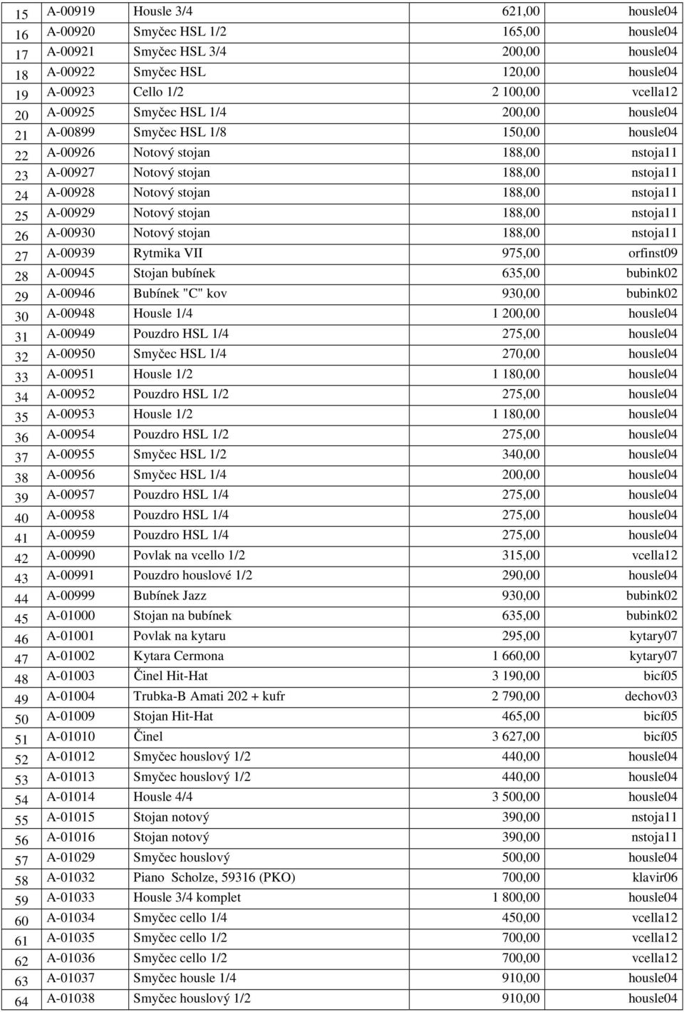 nstoja11 25 A-00929 Notový stojan 188,00 nstoja11 26 A-00930 Notový stojan 188,00 nstoja11 27 A-00939 Rytmika VII 975,00 orfinst09 28 A-00945 Stojan bubínek 635,00 bubink02 29 A-00946 Bubínek "C" kov