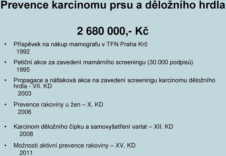 000 podpisů) 1995 Propagace a nátlaková akce na zavedení screeningu karcinomu děložního hrdla - VII.