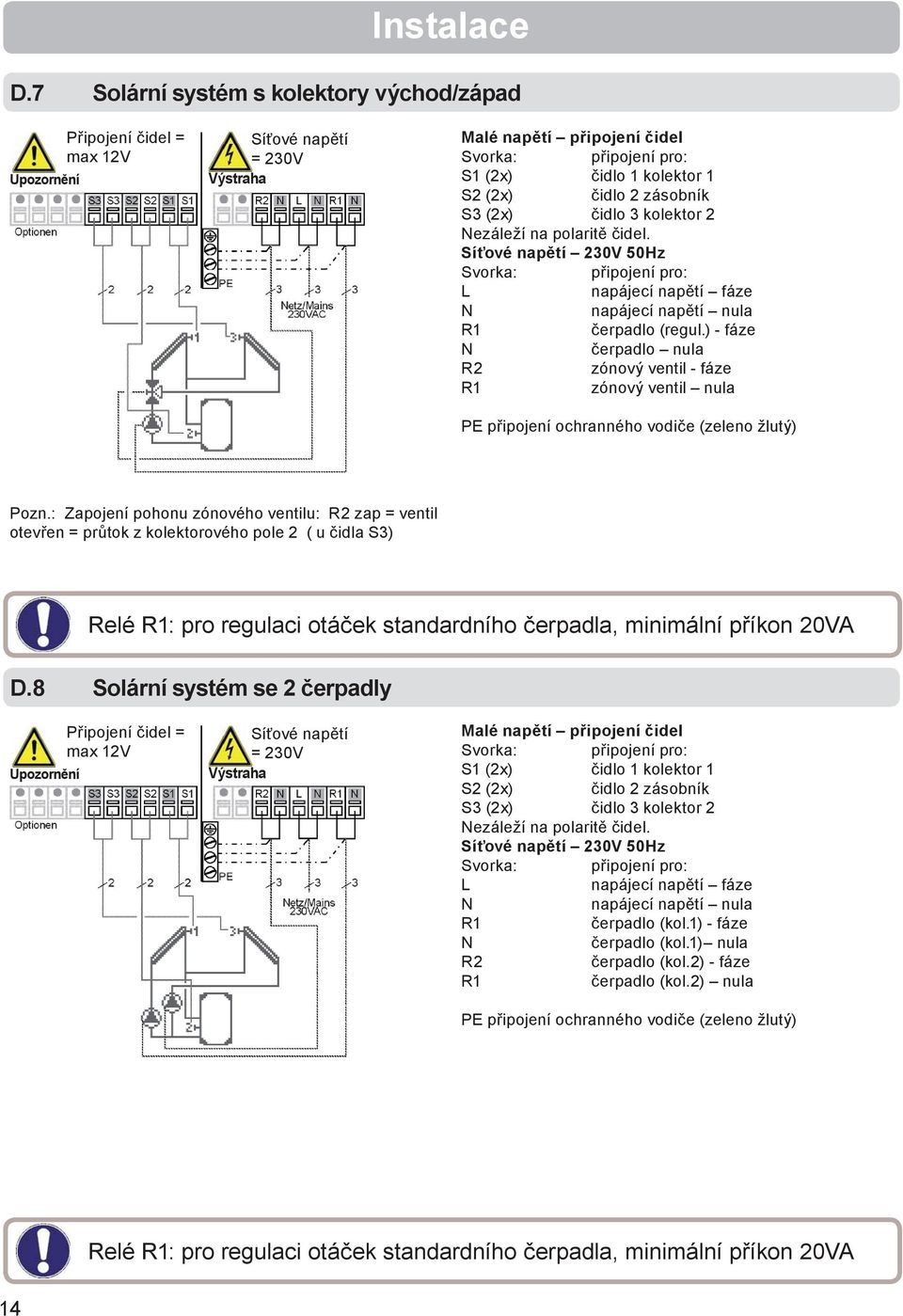 ezáleží na polaritě čidel. Síťové napětí 230V 50Hz L napájecí napětí fáze napájecí napětí nula čerpadlo (regul.