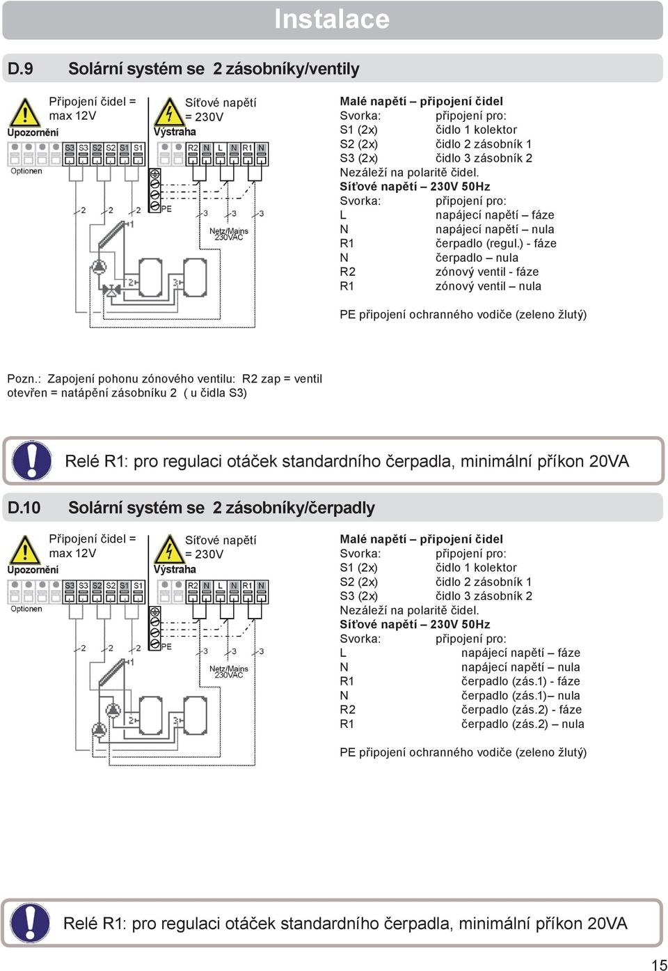 ezáleží na polaritě čidel. Síťové napětí 230V 50Hz L napájecí napětí fáze napájecí napětí nula čerpadlo (regul.