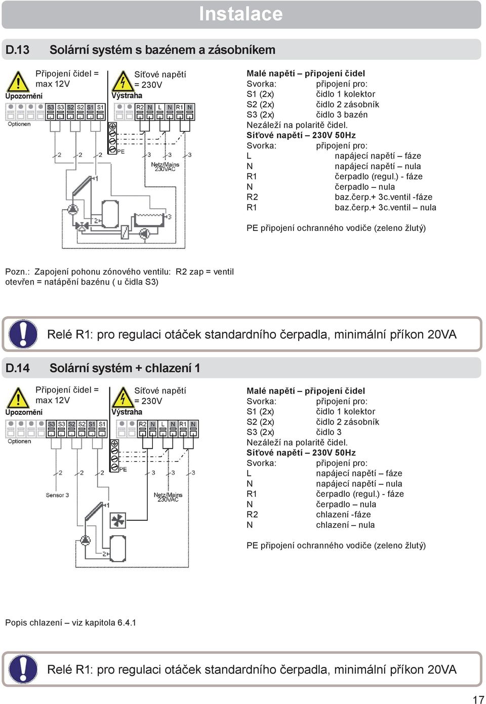 polaritě čidel. Síťové napětí 230V 50Hz L napájecí napětí fáze napájecí napětí nula čerpadlo (regul.) - fáze čerpadlo nula R2 baz.čerp.+ 3c.