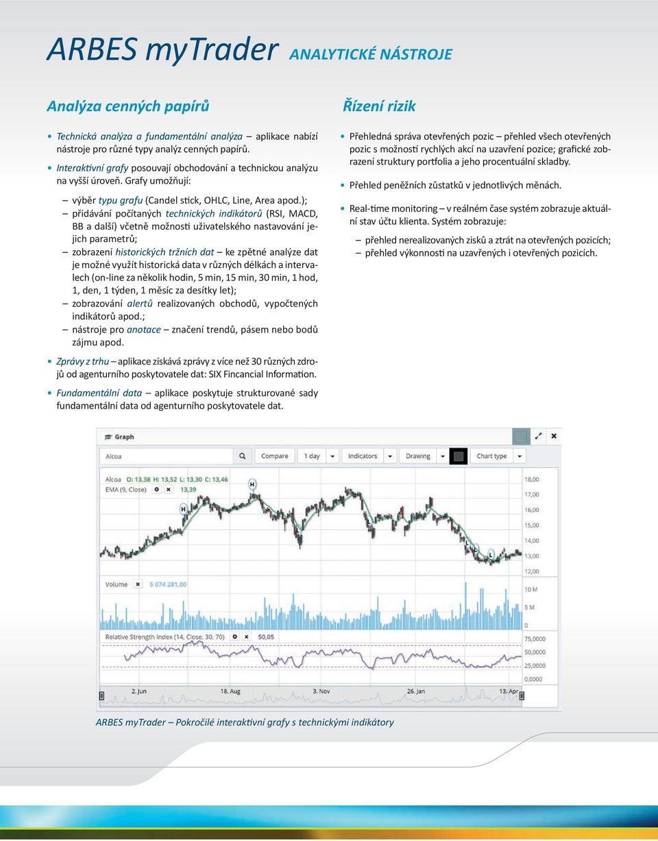 ); přidávání počítaných technických indikátorů (RSI, MACD, BB a další) včetně možnosti uživatelského nastavování jejich parametrů; zobrazení historických tržních dat ke zpětné analýze dat je možné