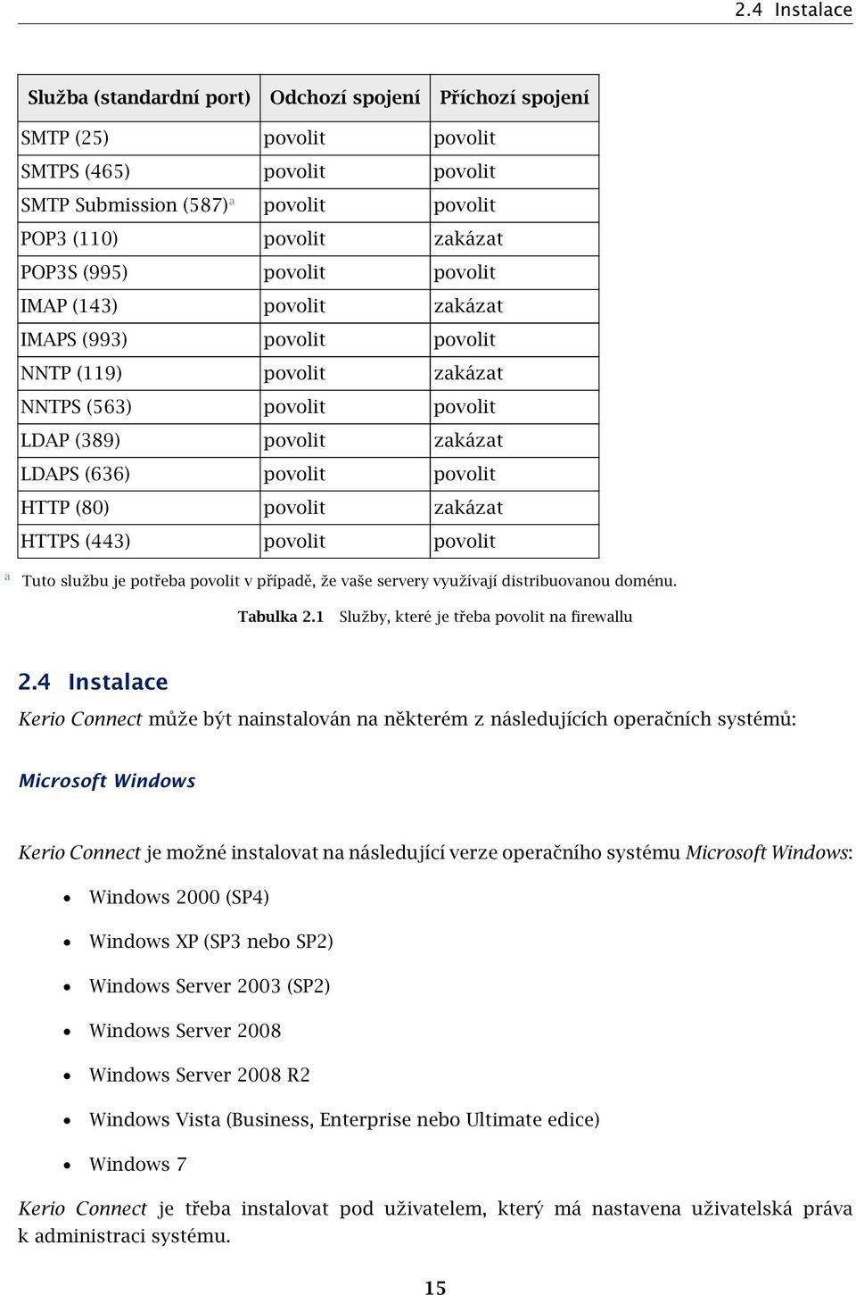 povolit zakázat HTTPS (443) povolit povolit a Tuto službu je potřeba povolit v případě, že vaše servery využívají distribuovanou doménu. Tabulka 2.1 Služby, které je třeba povolit na firewallu 2.