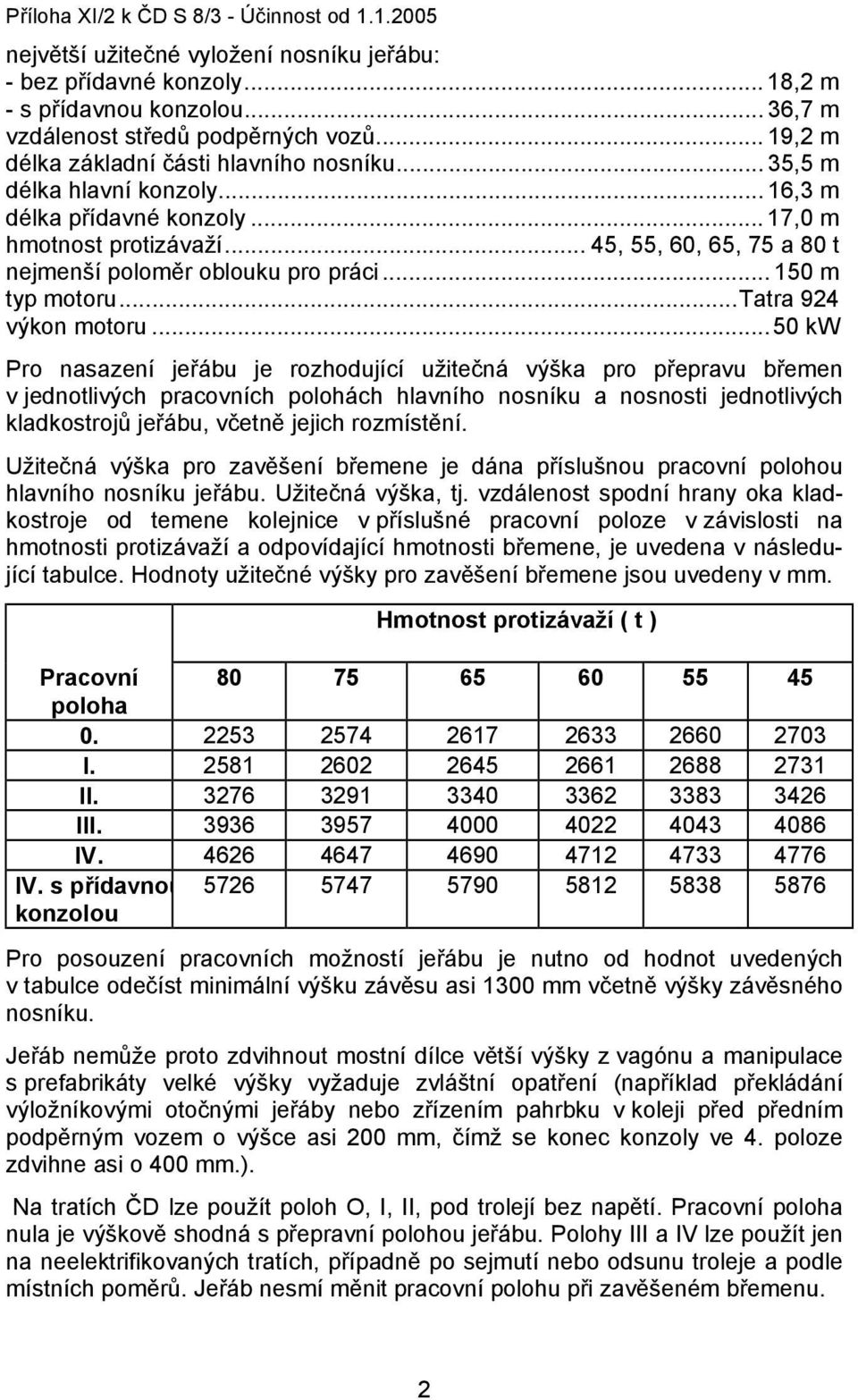 .. 45, 55, 60, 65, 75 a 80 t nejmenší poloměr oblouku pro práci... 150 m typ motoru...tatra 924 výkon motoru.