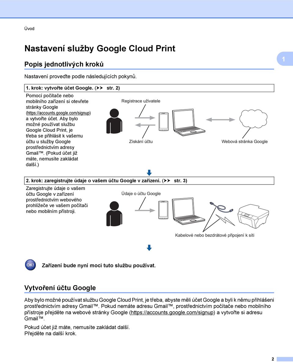 Aby bylo možné používat službu Google Cloud Print, je třeba se přihlásit k vašemu účtu u služby Google prostřednictvím adresy Gmail. (Pokud účet již máte, nemusíte zakládat další.