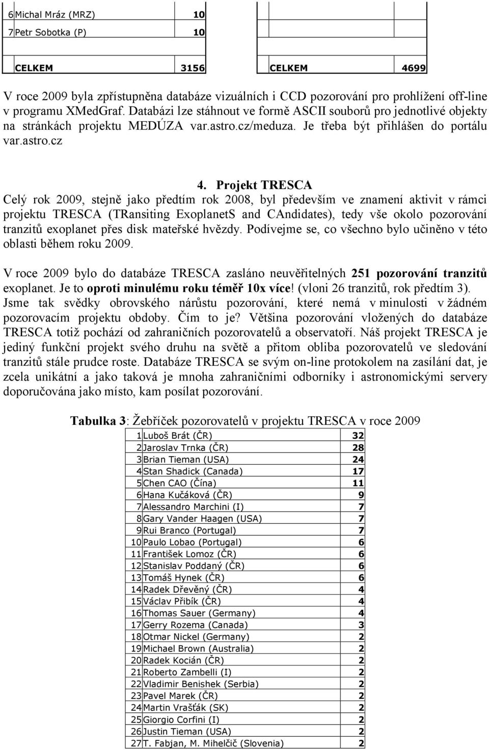 Projekt TRESCA Celý rok 2009, stejně jako předtím rok 2008, byl především ve znamení aktivit v rámci projektu TRESCA (TRansiting ExoplanetS and CAndidates), tedy vše okolo pozorování tranzitů
