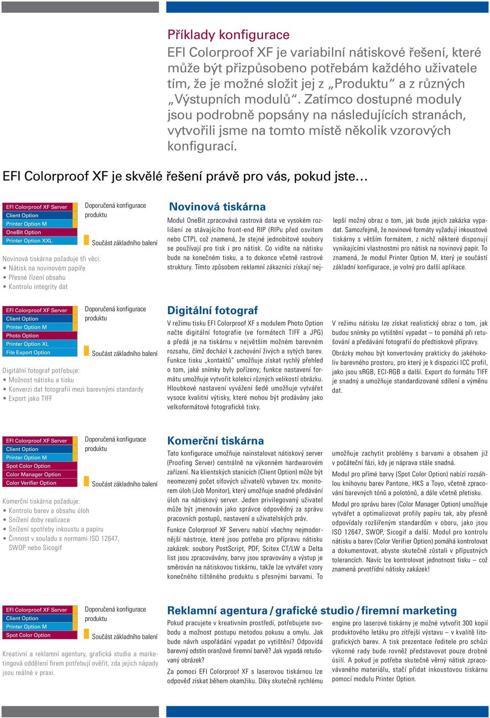 EFI Colorproof XF je skvělé řešení právě pro vás, pokud jste Novinová tiskárna požaduje tři věci: Nátisk na novinovém papíře Přesné řízení obsahu Kontrolu integrity dat Doporučená konfigurace