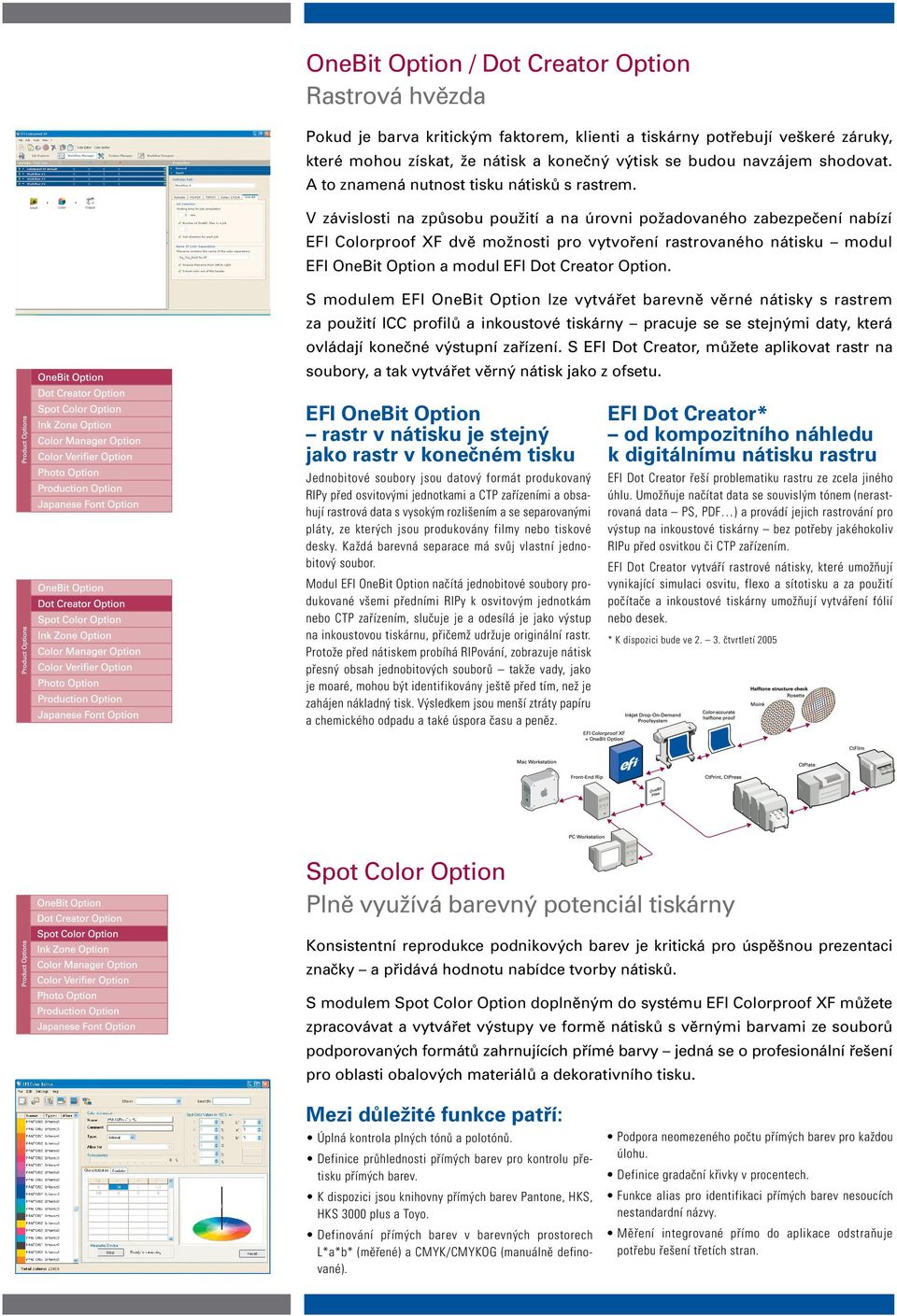 V závislosti na způsobu použití a na úrovni požadovaného zabezpečení nabízí EFI Colorproof XF dvě možnosti pro vytvoření rastrovaného nátisku modul EFI OneBit Option a modul EFI Dot Creator Option.