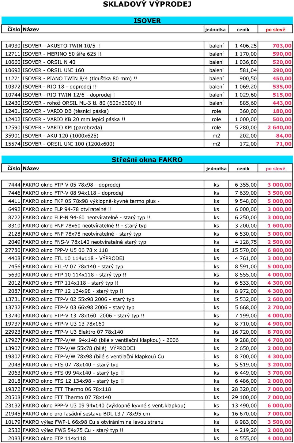 ! balení 900,50 450,00 10372 ISOVER - RIO 18 - doprodej!! balení 1 069,20 535,00 10744 ISOVER - RIO TWIN 12/6 - doprodej! balení 1 029,60 515,00 12430 ISOVER - rohož ORSIL ML-3 tl. 80 (600x3000)!