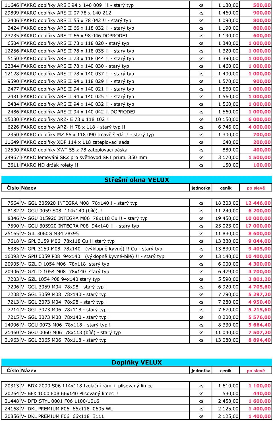 ! - starý typ ks 1 190,00 800,00 23735 FAKRO doplňky ARS II 66 x 98 046 DOPRODEJ ks 1 190,00 600,00 6504 FAKRO doplňky ARS II 78 x 118 020 - starý typ ks 1 340,00 1 000,00 12256 FAKRO doplňky ARS II