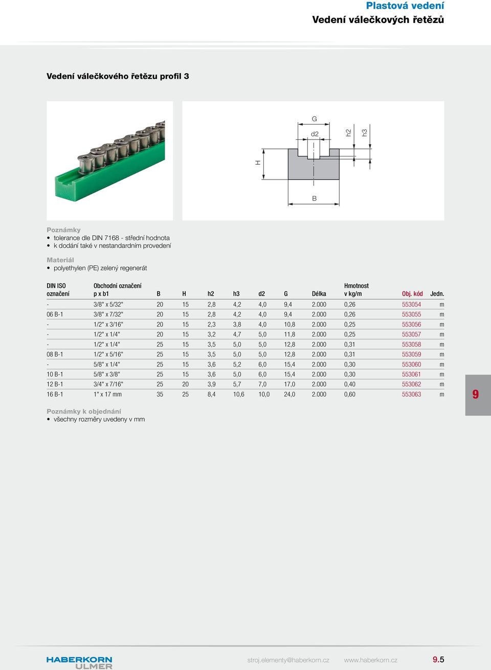 000 0,25 553057 m - 1/2" x 1/4" 25 15 3,5 5,0 5,0 12,8 2.000 0,31 553058 m 08-1 1/2" x 5/16" 25 15 3,5 5,0 5,0 12,8 2.000 0,31 55305 m - 5/8" x 1/4" 25 15 3,6 5,2 6,0 15,4 2.