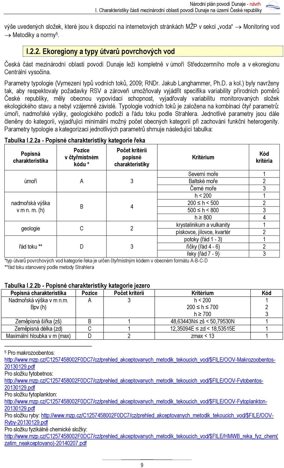 Parametry typologie (Vymezení typů vodních toků, 2009; RNDr. Jakub Langhammer, Ph.D. a kol.