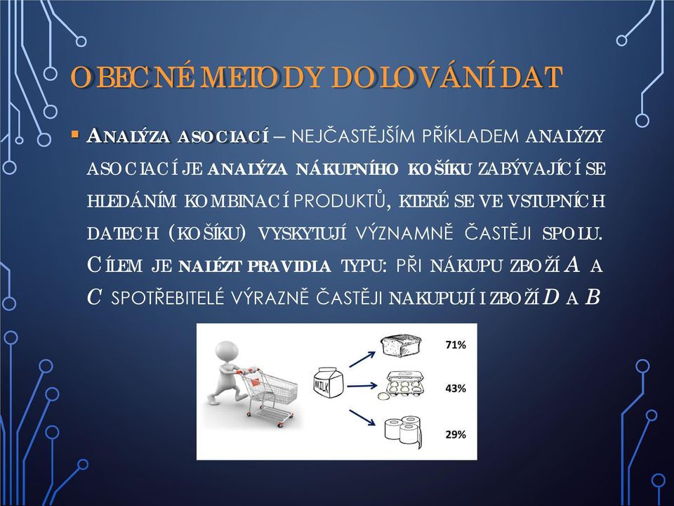 KTERÉ SE VE VSTUPNÍCH DATECH (KOŠÍKU) VYSKYTUJÍ VÝZNAMNĚ ČASTĚJI SPOLU.