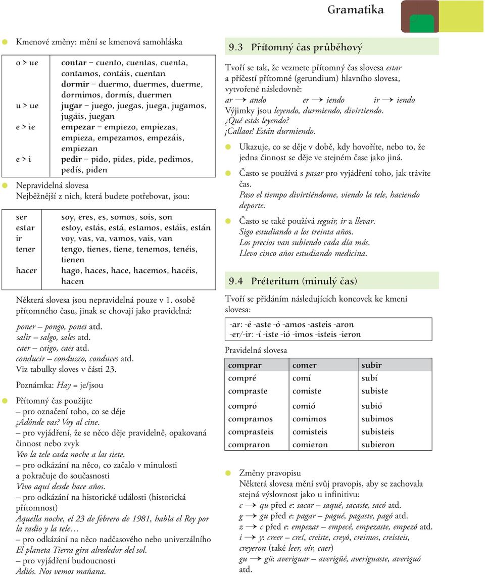 budete potřebovat, jsou: ser estar ir tener hacer soy, eres, es, somos, sois, son estoy, estás, está, estamos, estáis, están voy, vas, va, vamos, vais, van tengo, tienes, tiene, tenemos, tenéis,