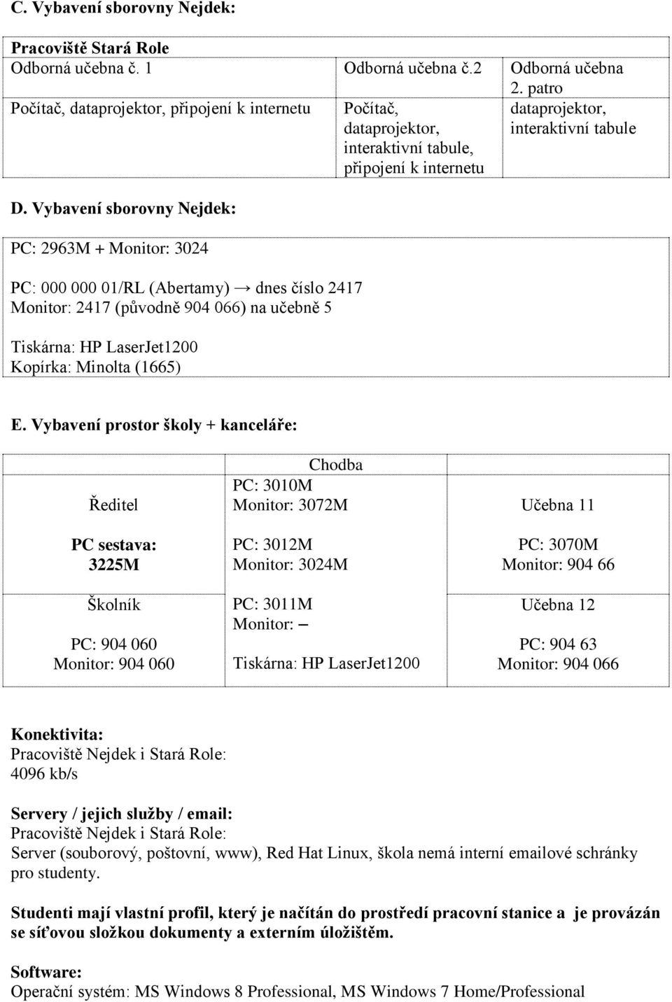 dataprojektor, interaktivní tabule, připojení k internetu dataprojektor, interaktivní tabule E.