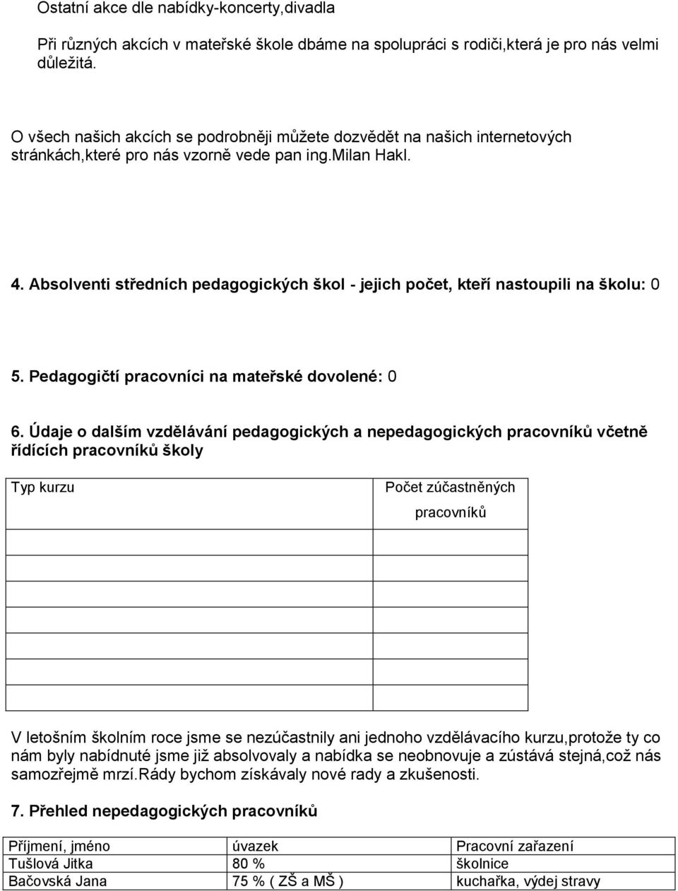 Absolventi středních pedagogických škol - jejich počet, kteří nastoupili na školu: 0 5. Pedagogičtí pracovníci na mateřské dovolené: 0 6.