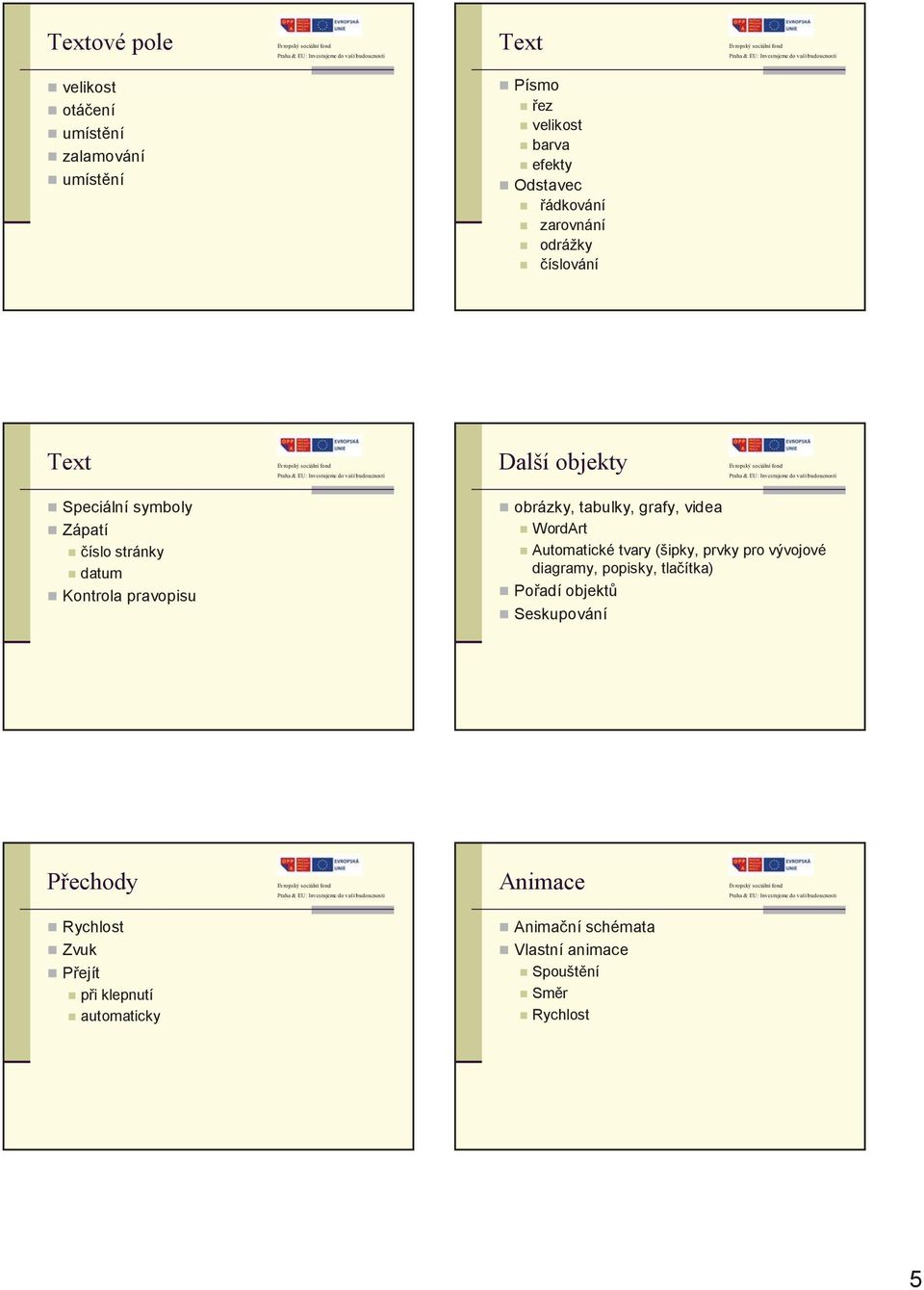 tabulky, grafy, videa WordArt Automatické tvary (šipky, prvky pro vývojové diagramy, popisky, tlačítka) Pořadí objektů